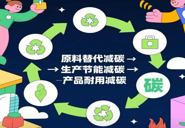 Hanyoyi zuwa Abubuwan Gina Mara Kyau-Carbon Karkashin Dabarar Carbon Dual